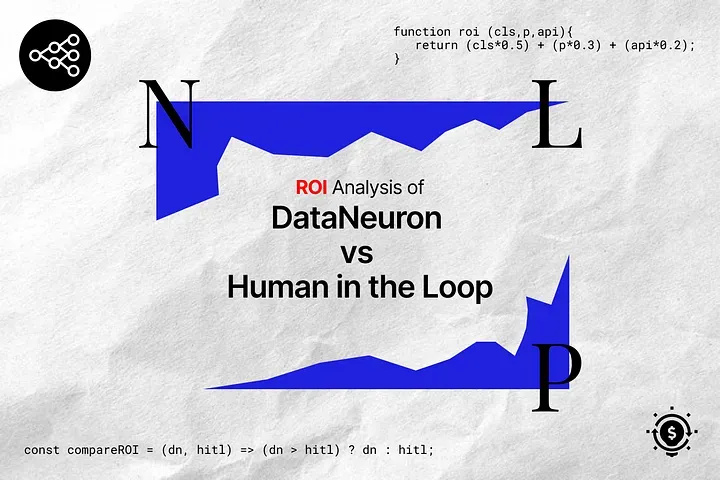 DataNeuron vs Human in the Loop — ROI Calculator