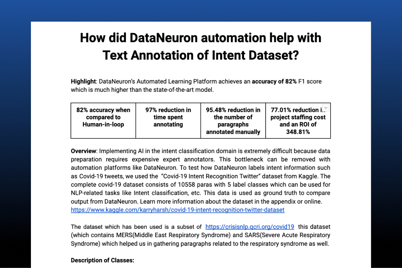 How DataNeuron assists in increasing efficiency in the Text Annotation of the Intent Dataset?